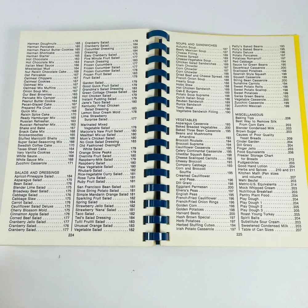 Favorite Recipes Dodge County NE Extension Clubs 1984 Spiral Cookbook Nebraska